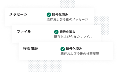 独自のキーが利用可能