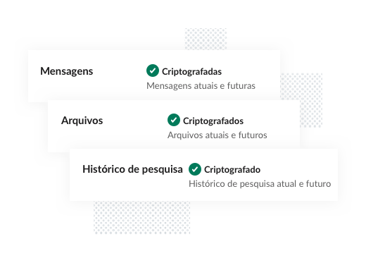 Use suas próprias chaves